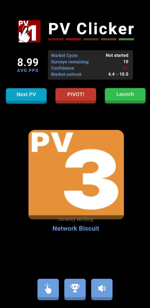 PV Clicker gameplay screen showing an average PPS of 8.99, surveys remaining, confidence and market outlook stats, Next PV, PIVOT and Launch buttons, and a large orange PV3 badge above the product name Network Biscuit.